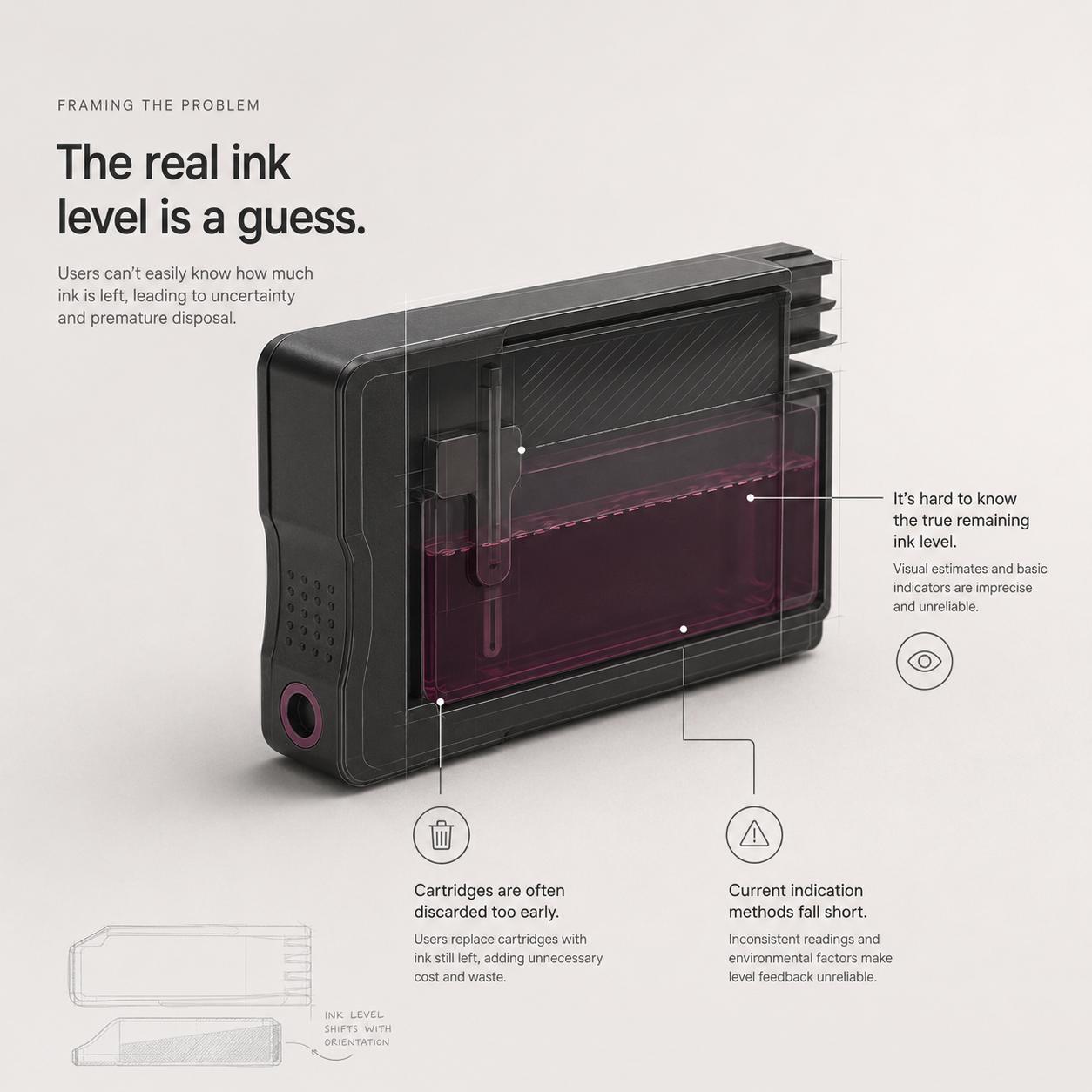 Product engineering study showing a transparent ink cartridge and annotated design problem